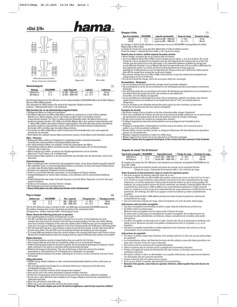 Hama 47139 User manual