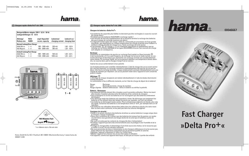 Hama 46667 operating instructions