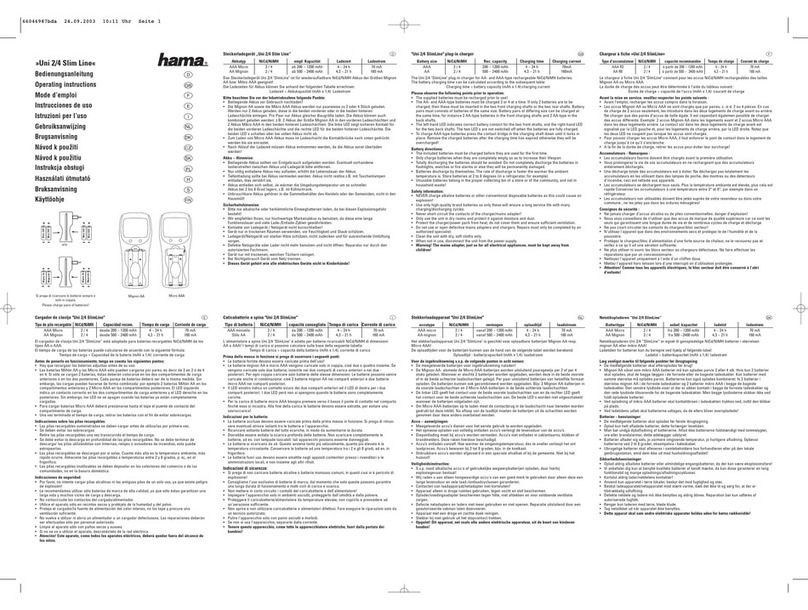 Hama Uni 2/4 slim line operating instructions