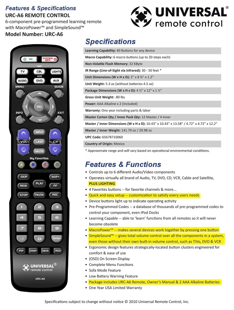 Universal Remote Control URC-A6 User manual