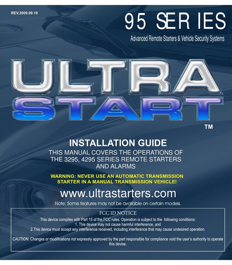Ultra Start 3295Series User manual