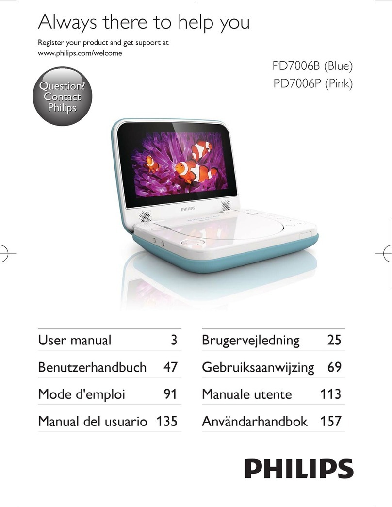 Philips PD7006B User manual Philips PD7006B User manual