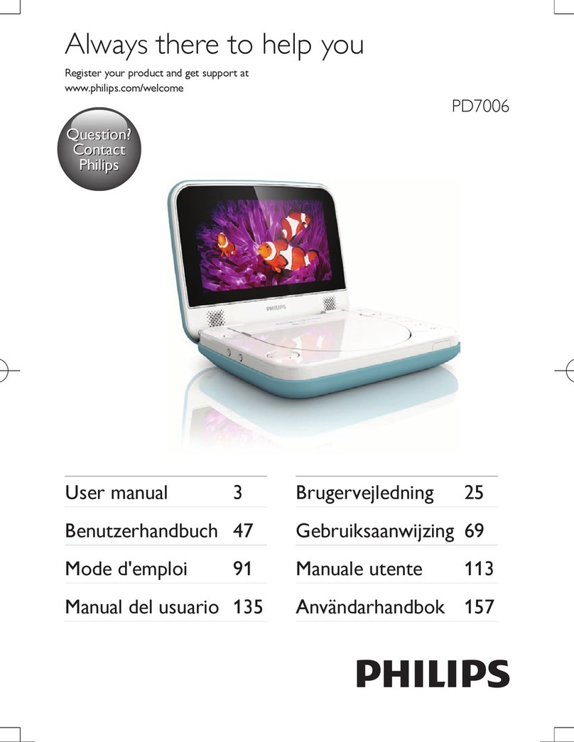 Philips PD7006 User manual Philips PD7006 User manual