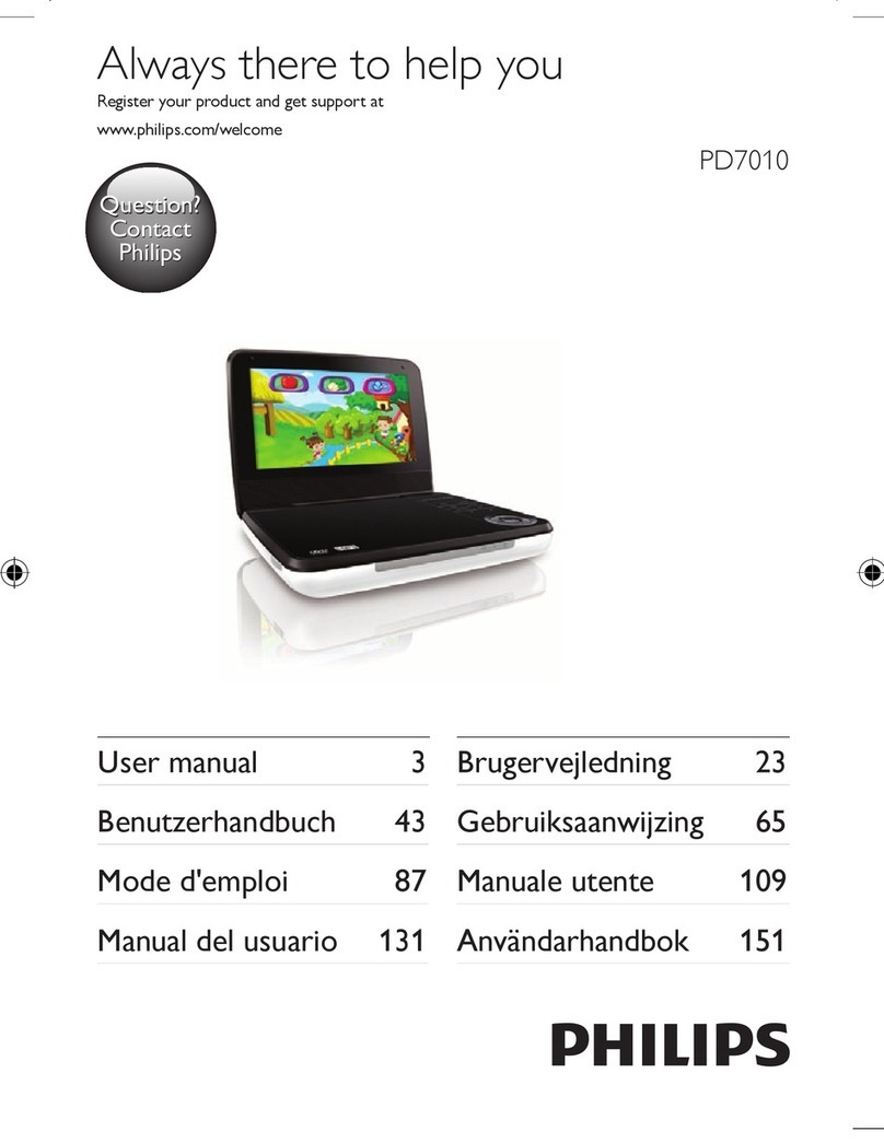 Philips PD7010 user manual