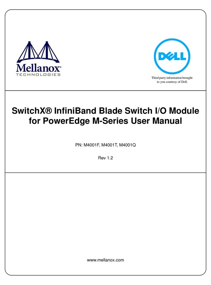 Dell SwitchX M4001F User manual
