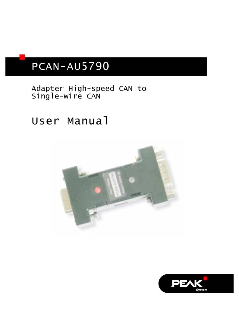 Peak PCAN-AU5790 User manual