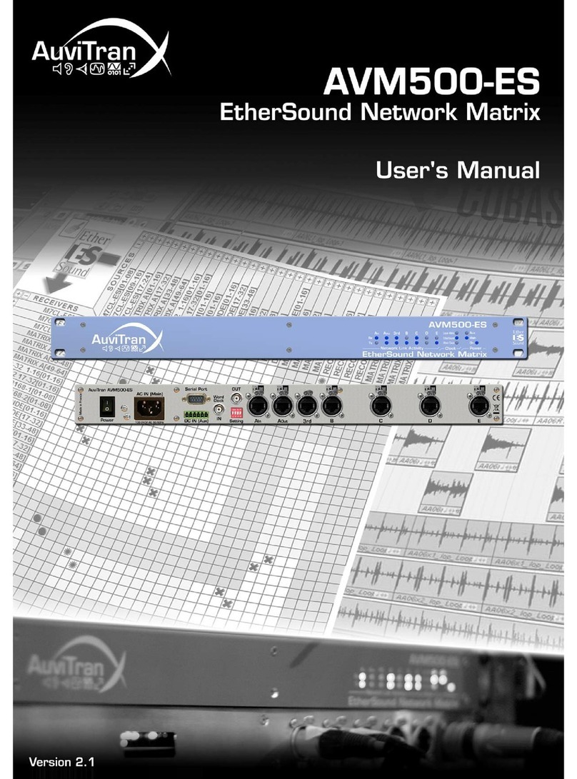 AuviTran AVM500-ES User manual