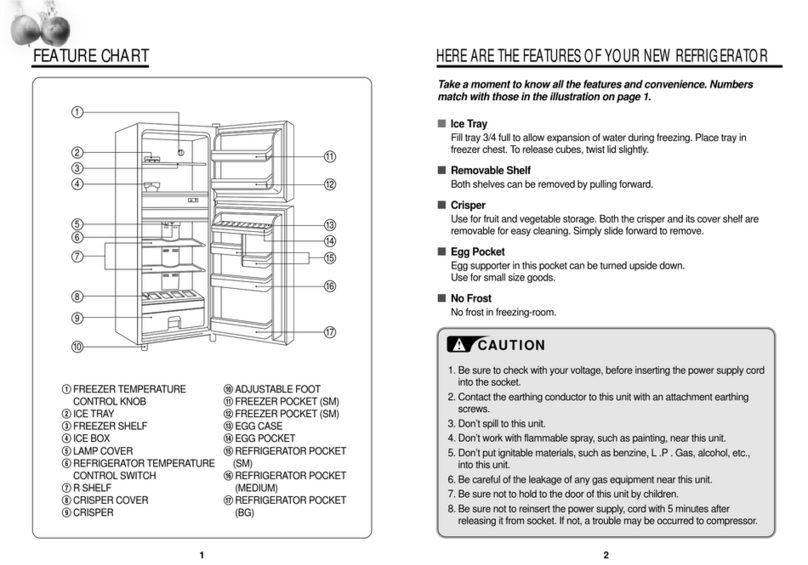 GE GTQ095PANR User manual