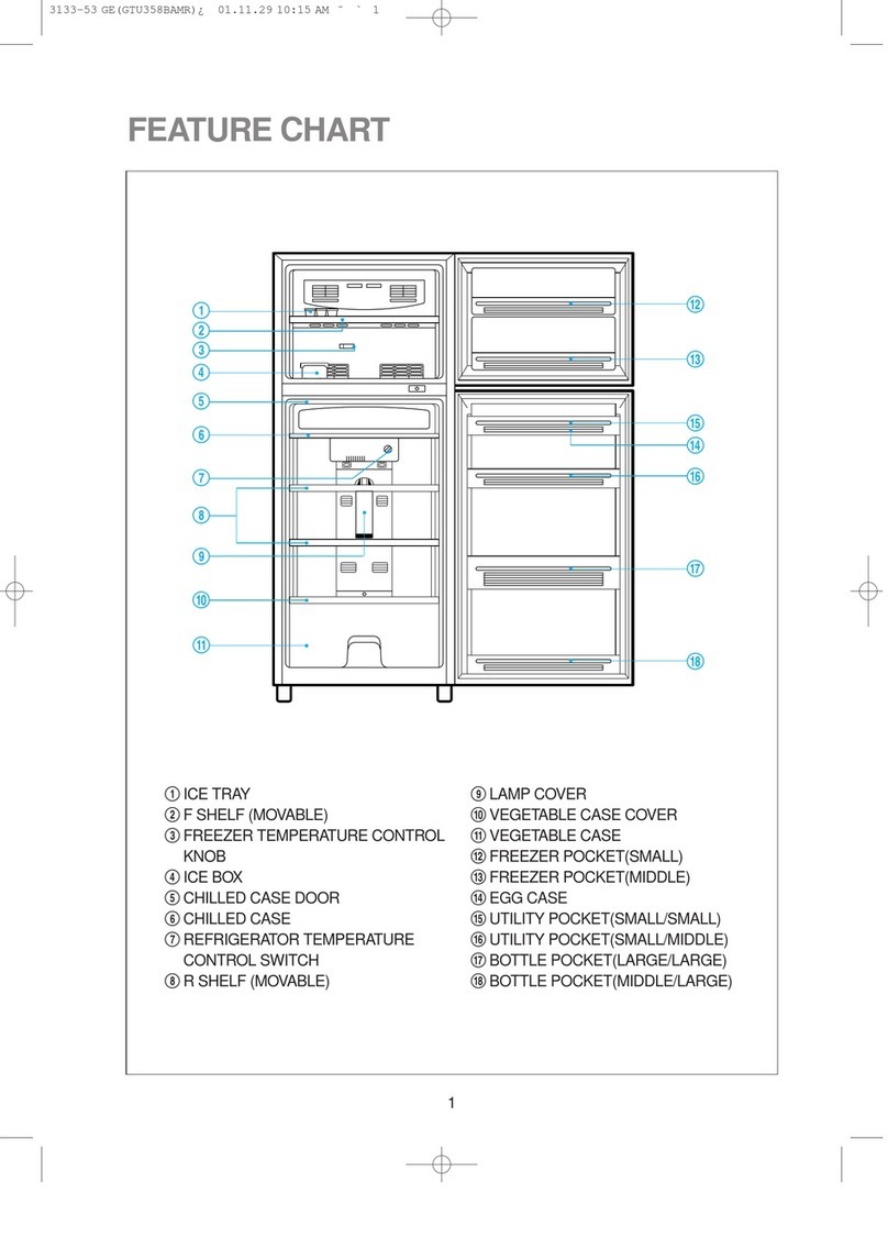 GE GTU358BAMR User manual