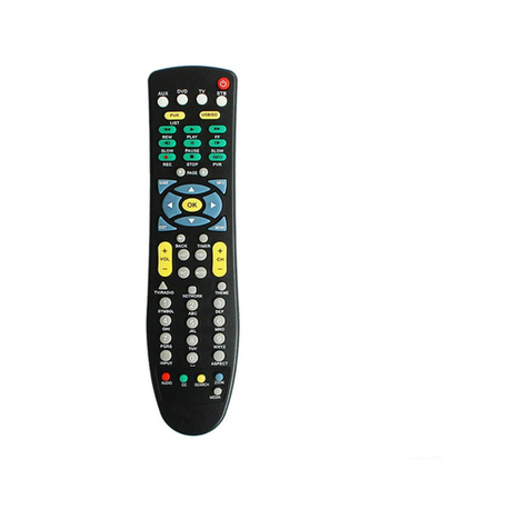 JynxBox remote control user manual