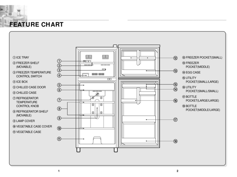 GE GTV120PANR User manual