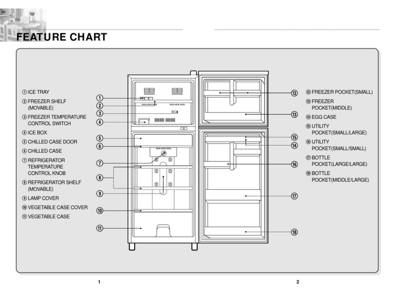 GE GTV120PANR User manual
