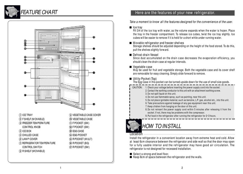 Gold Vision GV-280 instruction manual