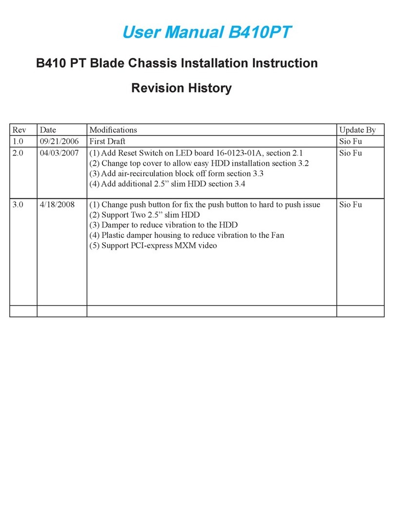 TST B410PT user manual