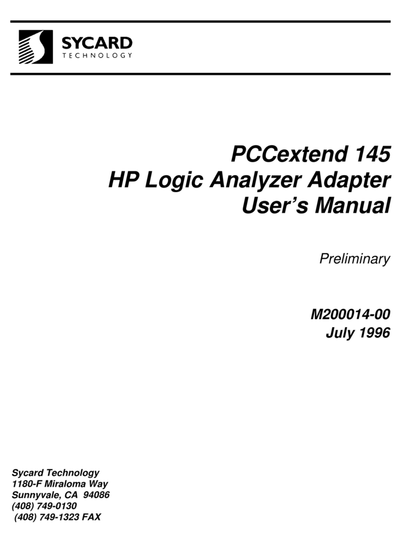 Sycard Technology PCCextend 145 User manual