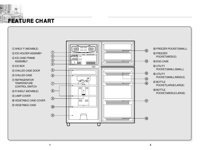 Magic Chef AON-C502 User manual