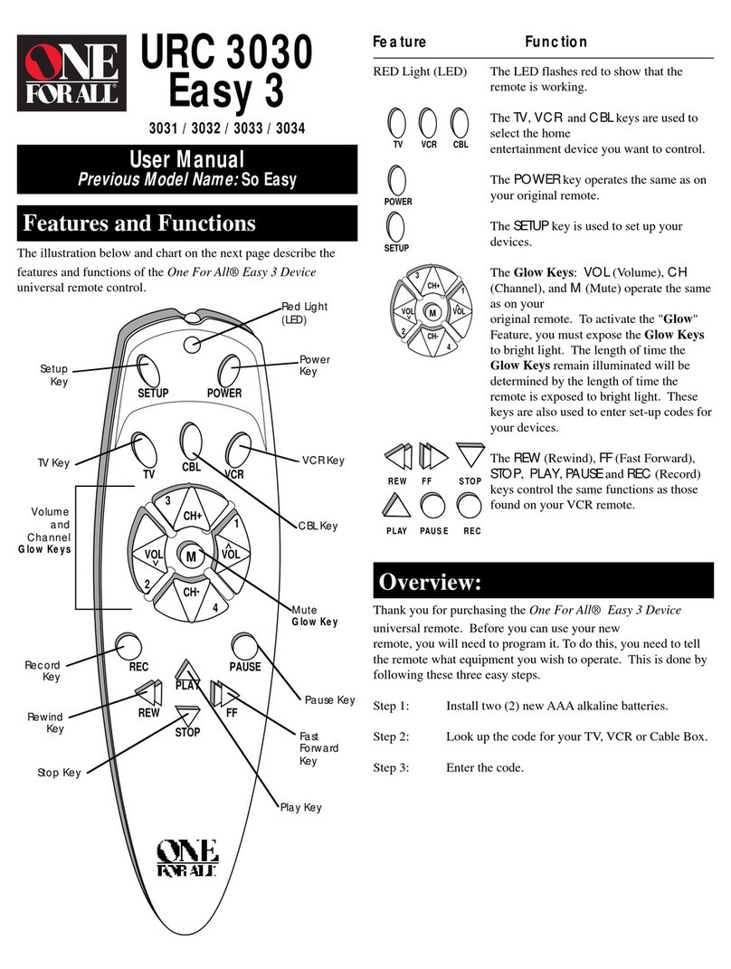 One Forall Easy 3 series User manual