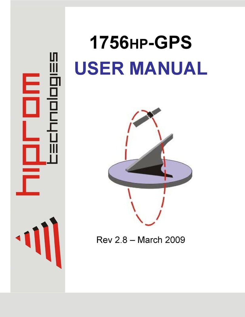 Hiprom Technologies 1756HP-GPS user manual
