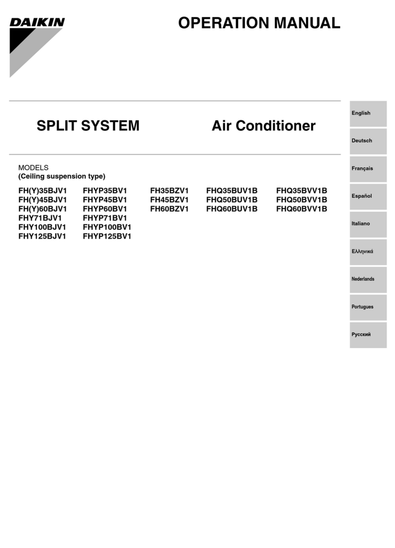 Daikin FH(Y)35BJV1 User manual