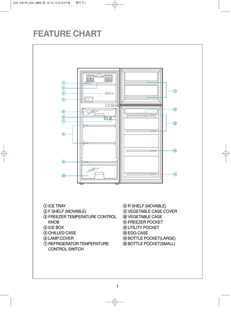 Global electric GE-11 instruction manual