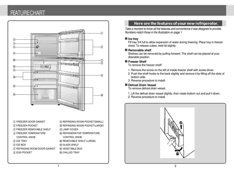 Ultra chef DOM-B51 instruction manual