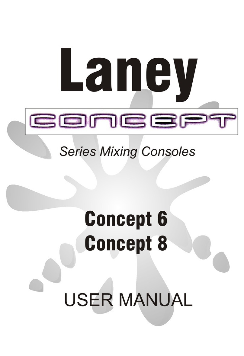 Laney CONCEPT 6 user manual