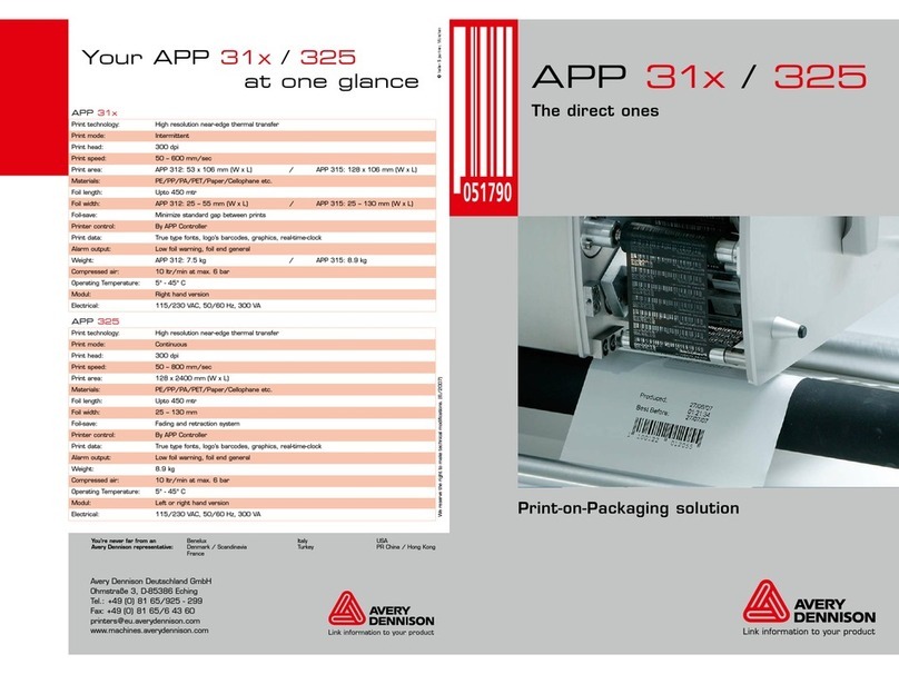 Avery Dennison APP 31x User manual Avery Dennison APP 31x User manual