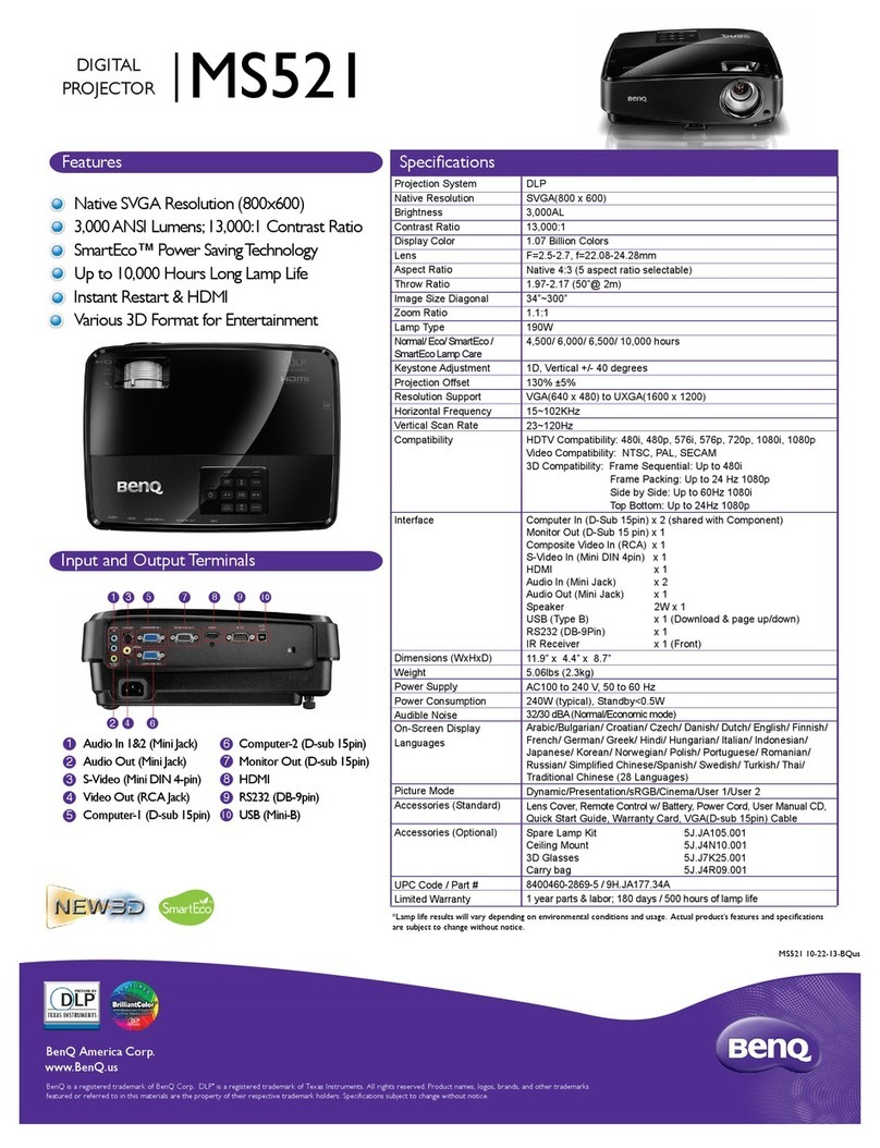 BenQ MS521 User manual