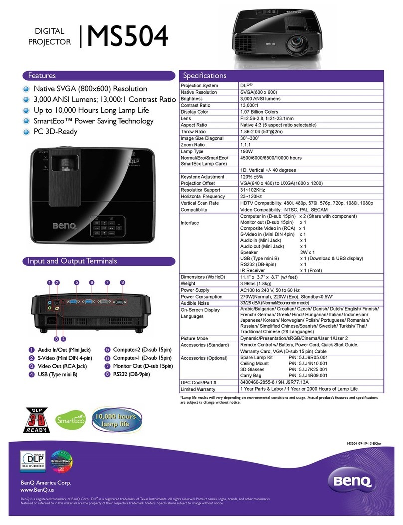 BenQ MS504 Limited warranty