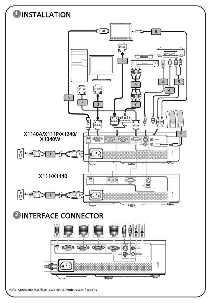 Acer PE-833 User manual