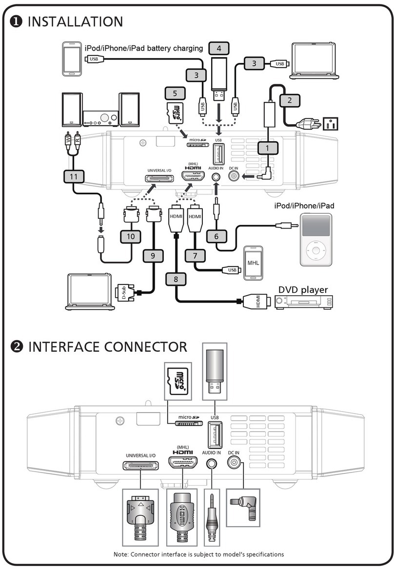 Acer K137 Series User manual