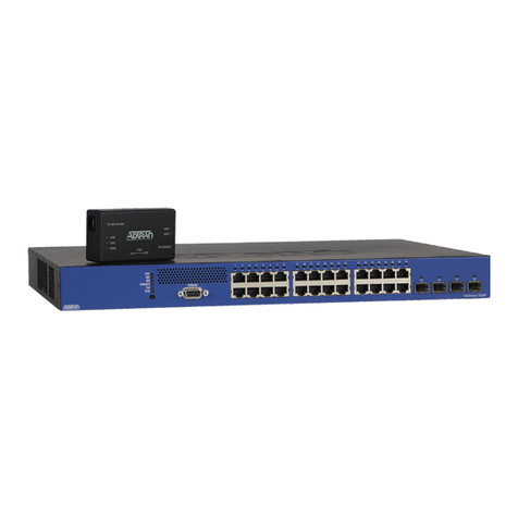 ADTRAN NetVanta 1235P Manual