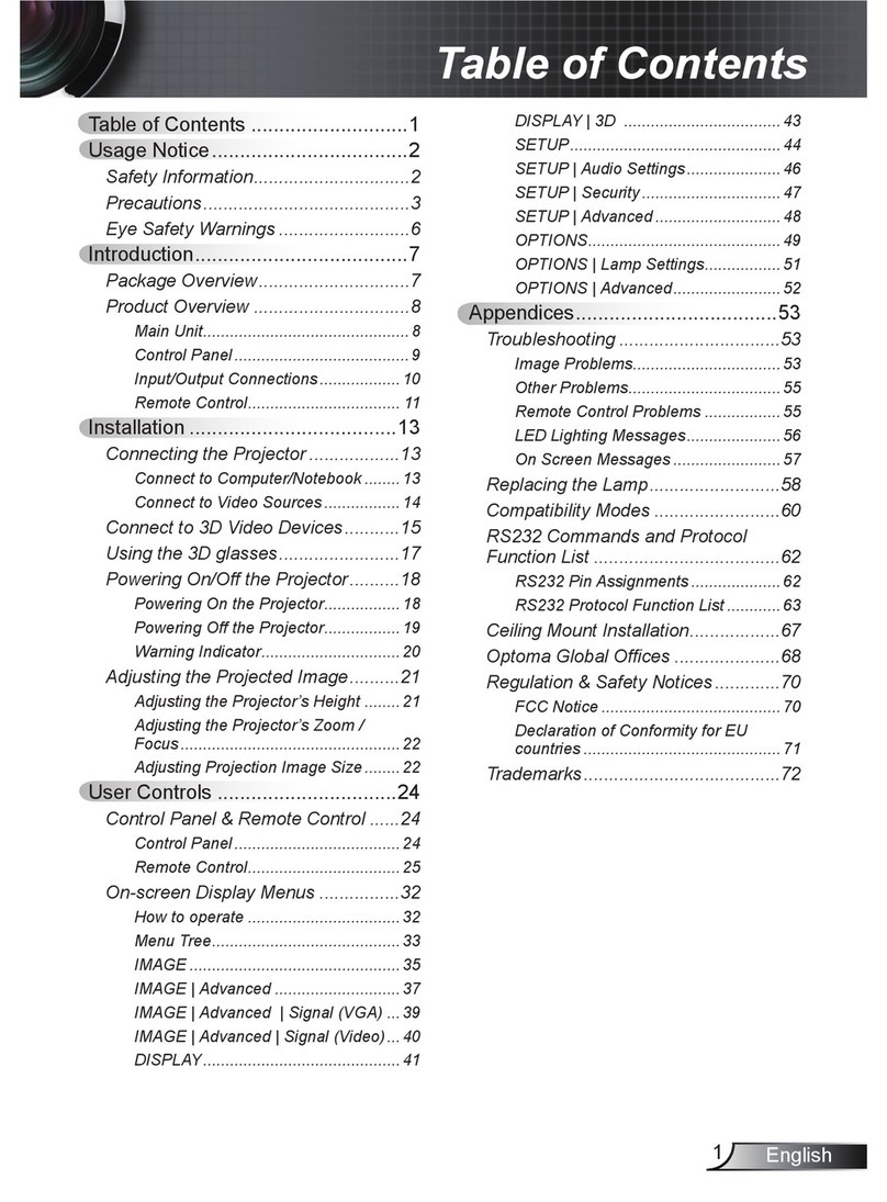 Optoma HD131Xw User manual