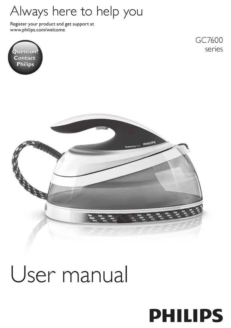 Philips GC7600 series User manual