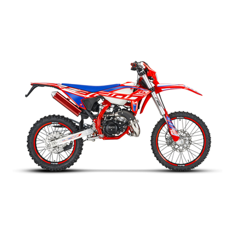 Beta RR 50 User manual