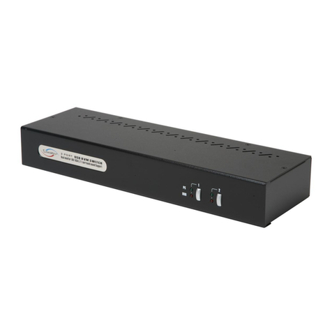 Linkskey LDV-DM712AUSK User manual