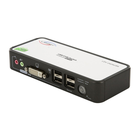 Linkskey LDV-242AUSK Quick installation guide
