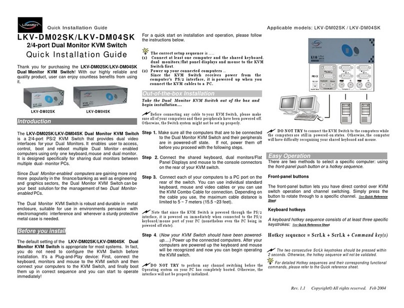 Linkskey LKV-DM02SK User manual