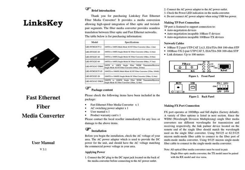 Linkskey LKS-FCM22C-2 user manual