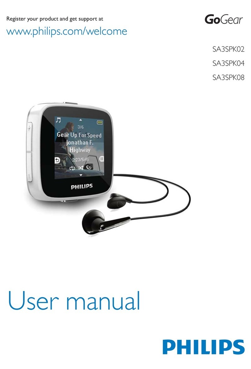 Philips GoGear SA3SPK02 User manual