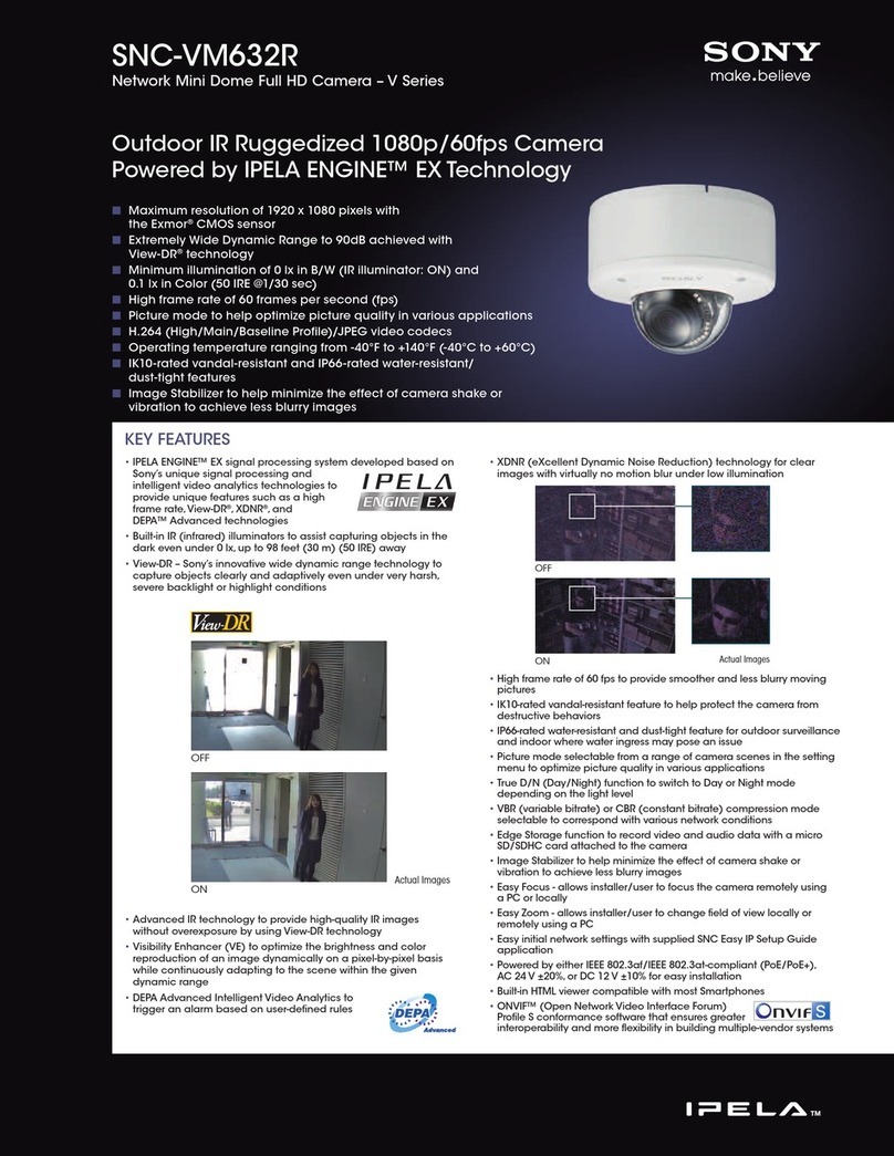 Sony SNCVM632R User manual