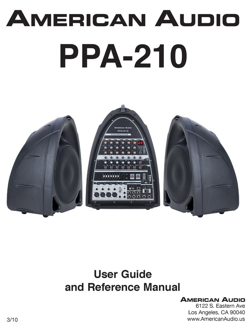 American Audio PPA-210 user guide