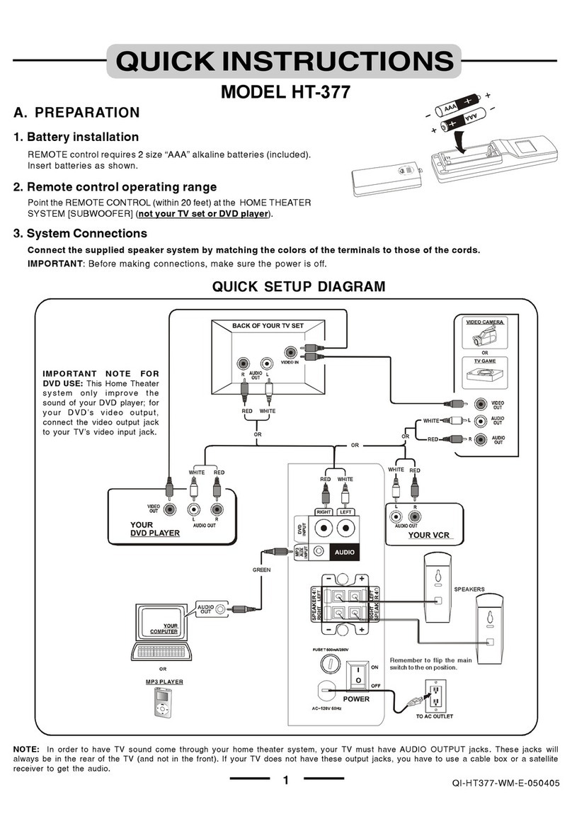 Durabrand HT-377 Quick instructions