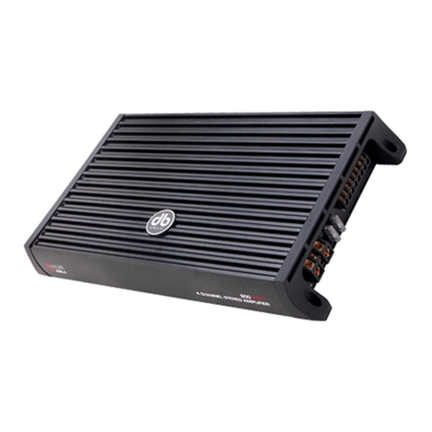 DB Drive Okur A6 800.4 User manual DB Drive Okur A6 800.4 User manual