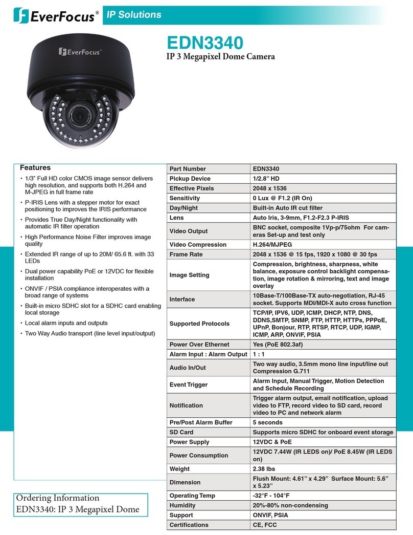 EverFocus EDN3340 User manual