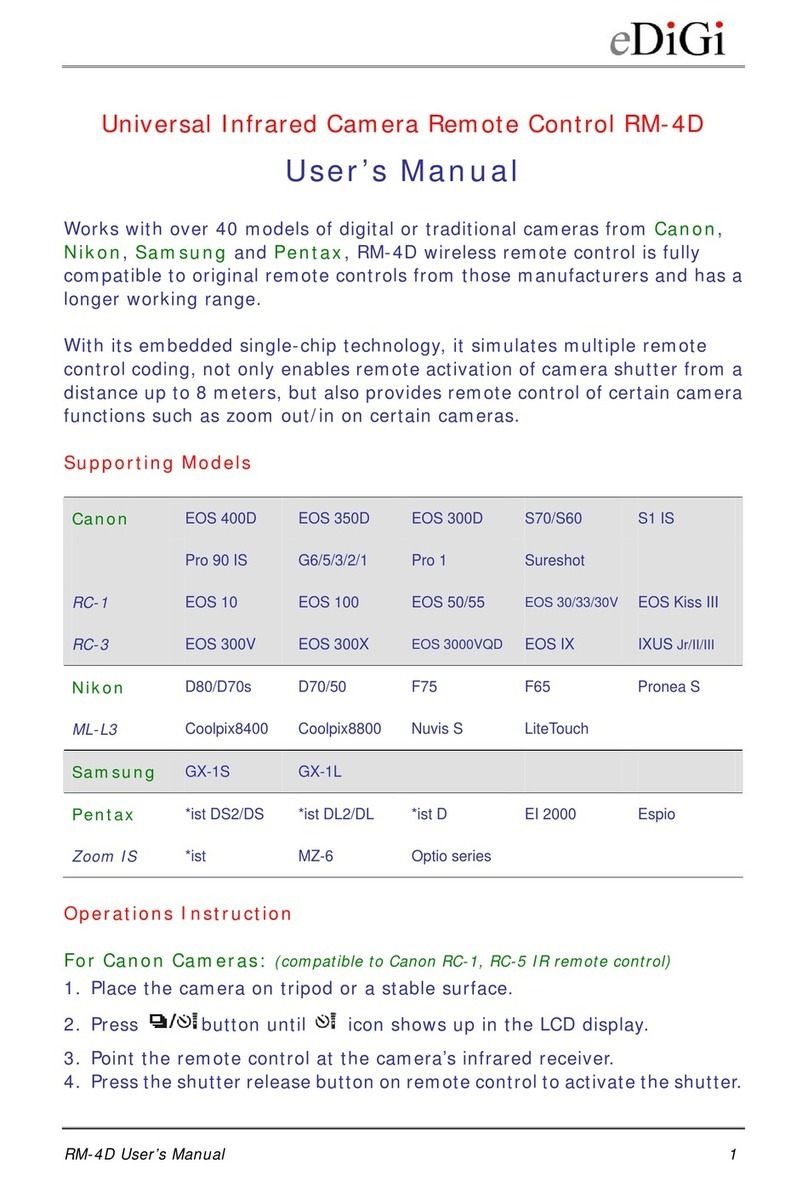 eDiGi RM-4D user manual
