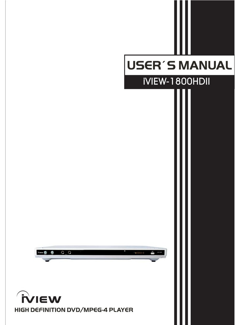 I-View iVIEW-1800HDII user manual