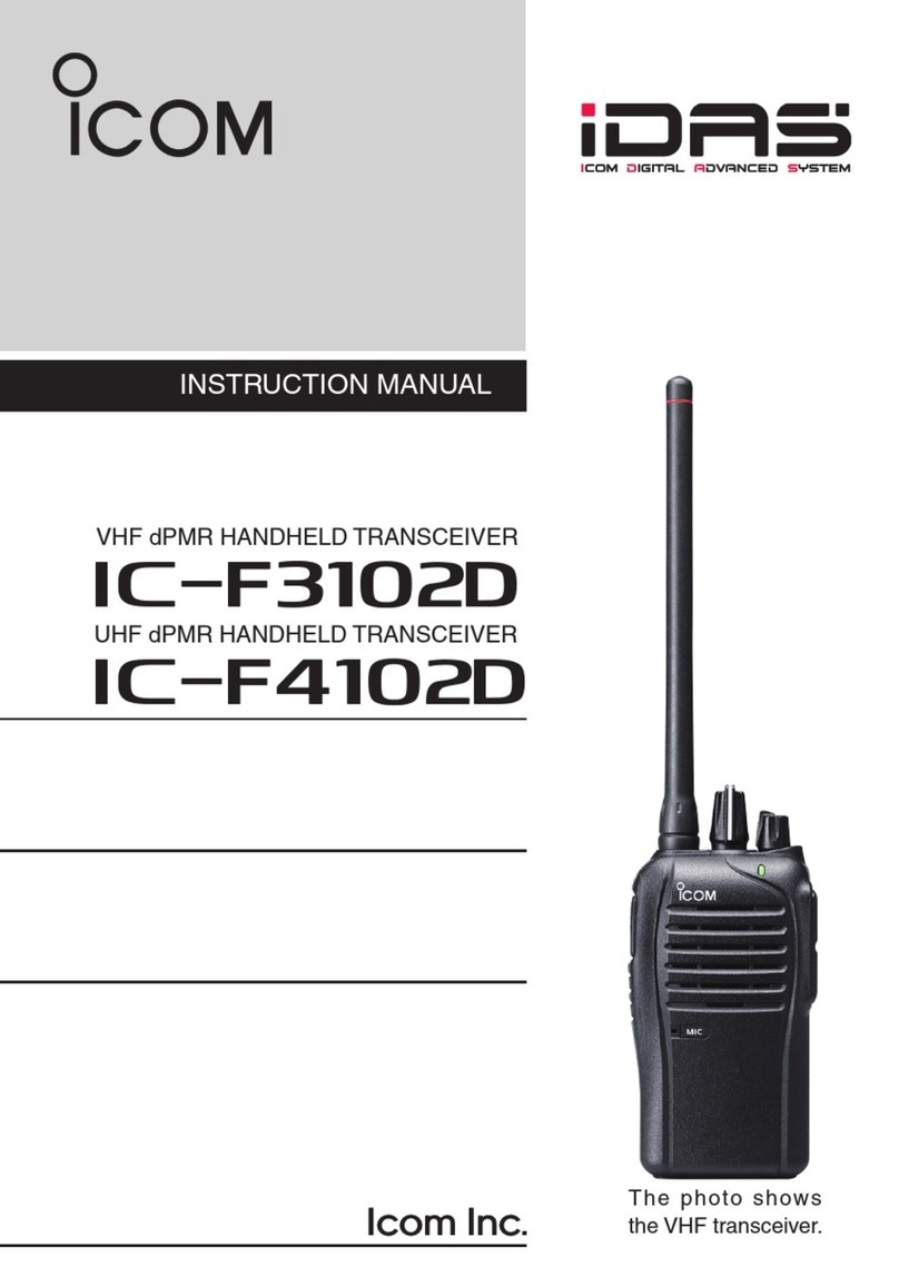 Icom iDAS IC-F3102D User manual