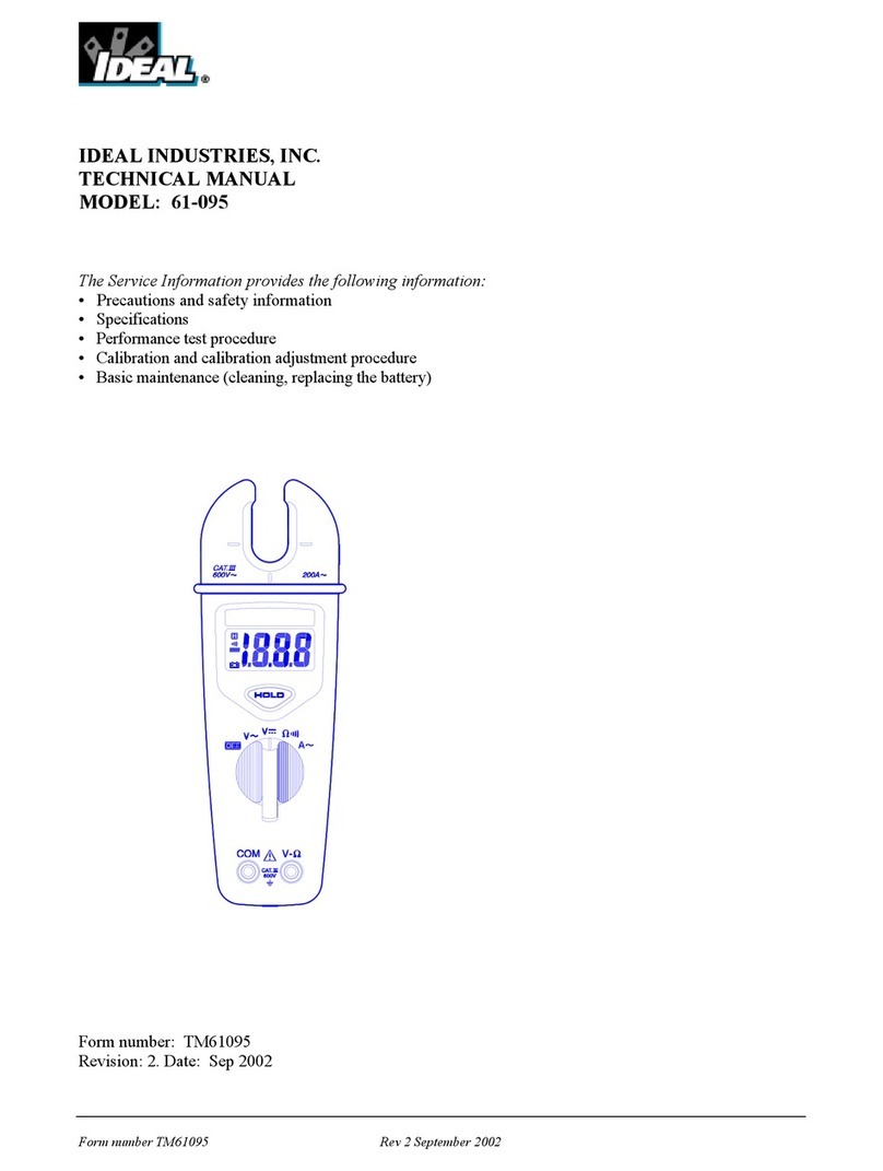 IDEAL INDUSTRIES 61-095 Technical manual