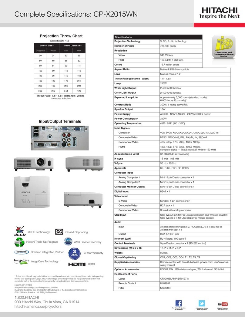 Hitachi CP-X2015WN User manual